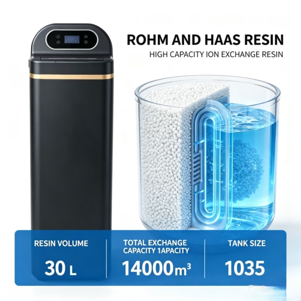 Where to Buy Intelligent Water Softeners for Maximum Value
