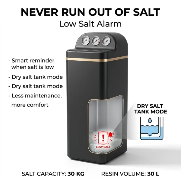 How to Maintain Your Smart Water Softener for Long-lasting Performance