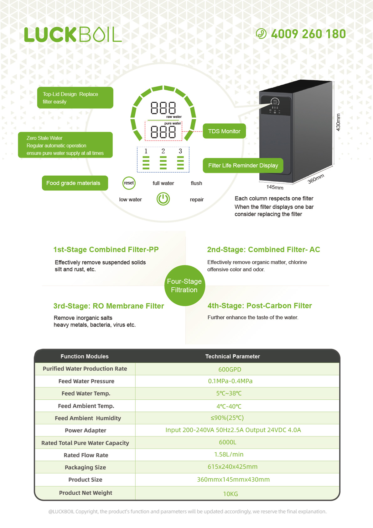 RO Water Purifier