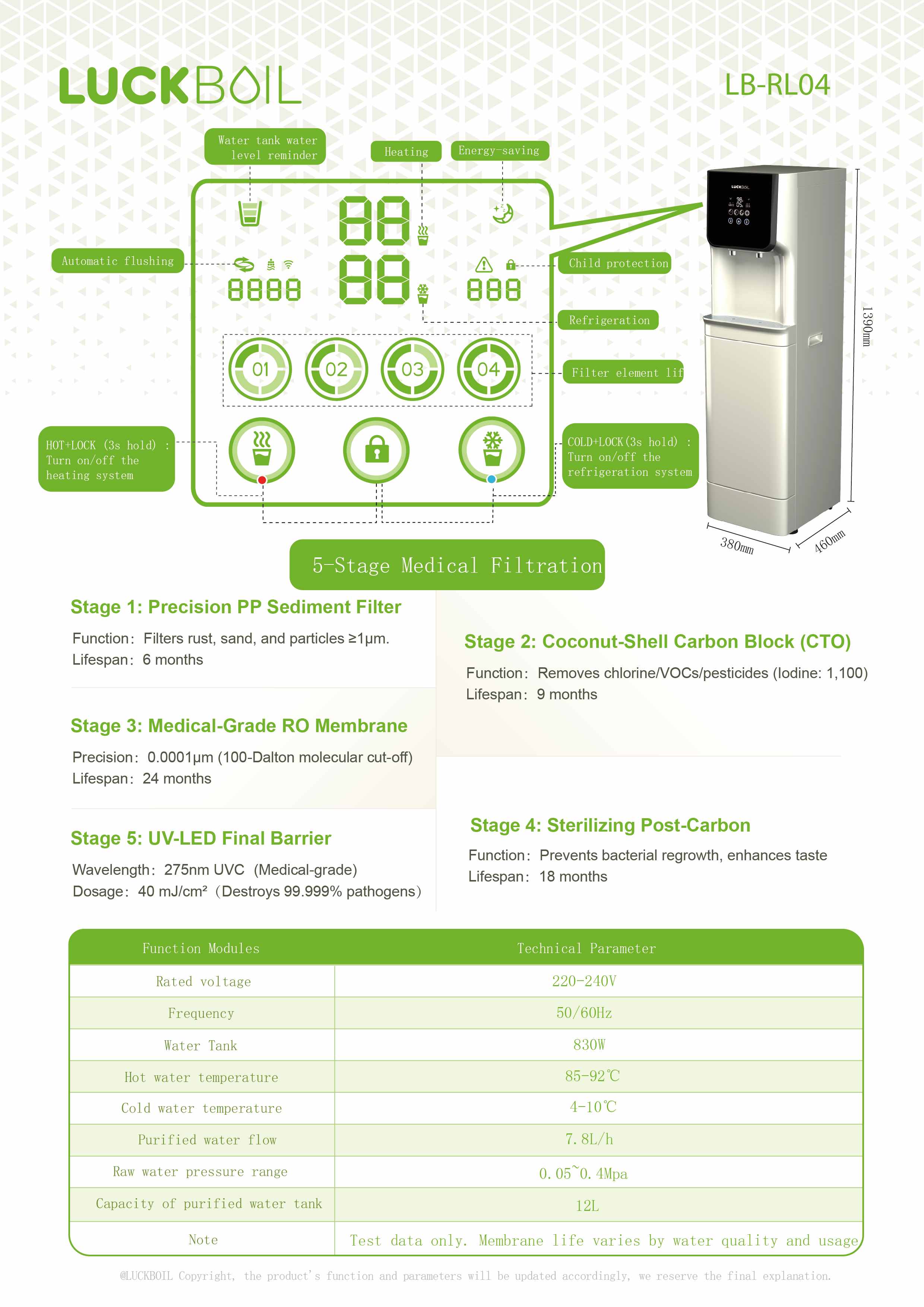 RO Water Purifier Dispenser