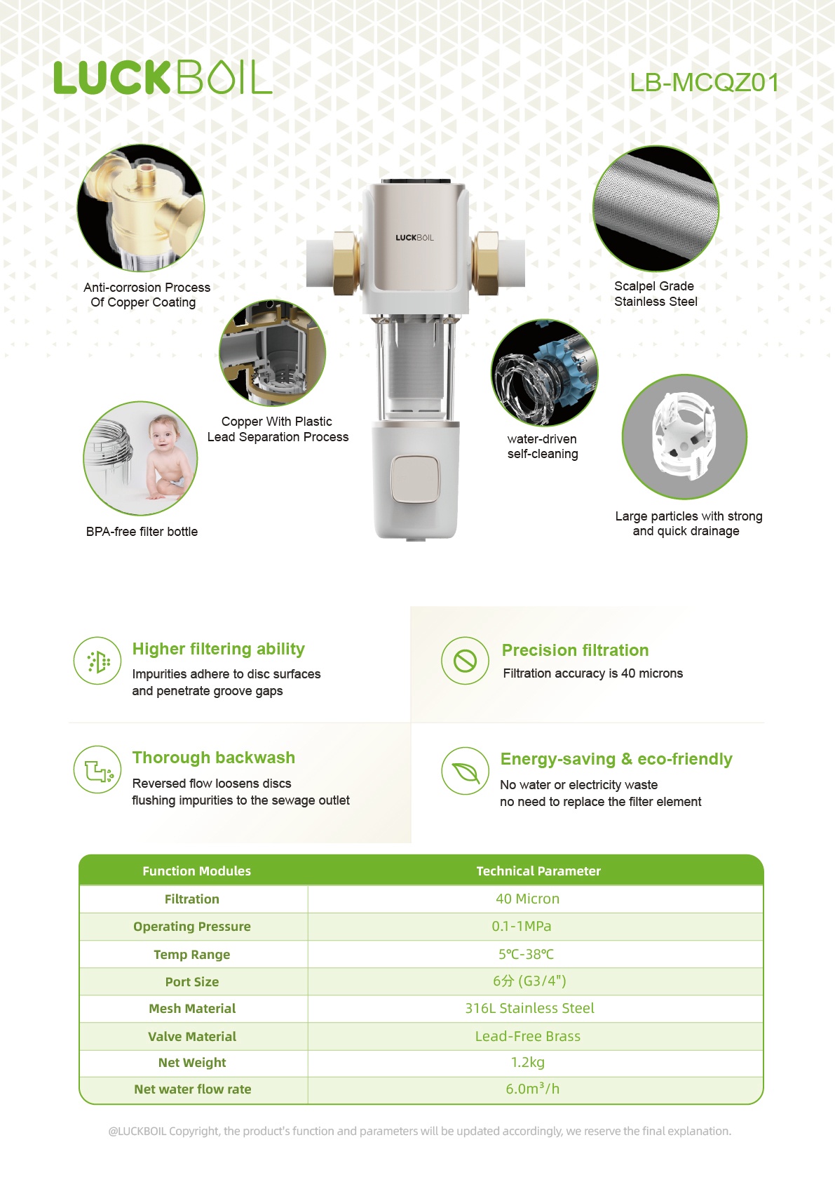 Pre-fiter water purifiermanual version